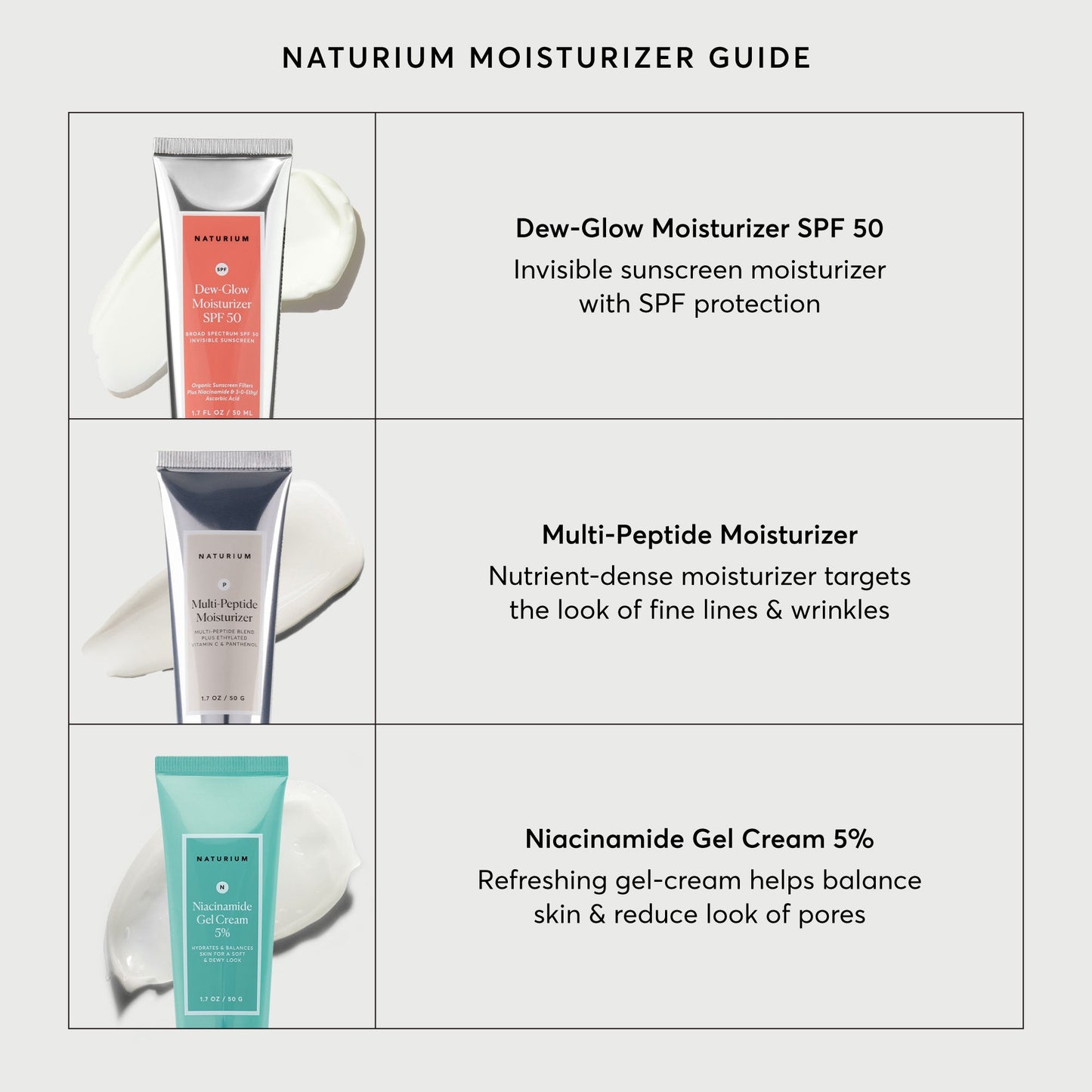 dew-glow-moisturizer-spf-50-q0 NATR-2026-Comparison-Charts-Moisturizers.jpg
