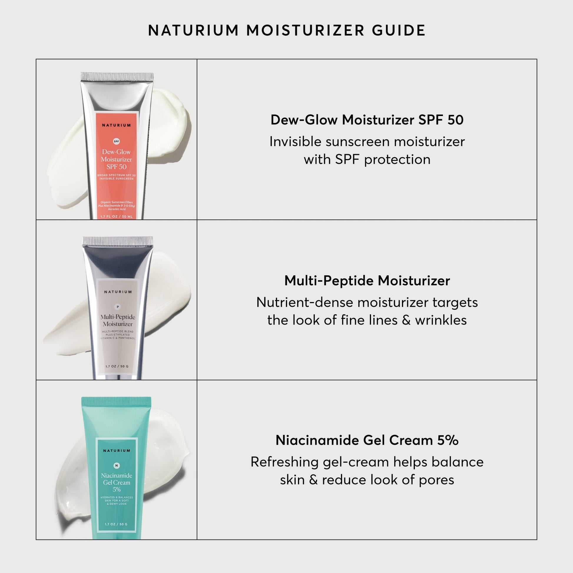 dew-glow-moisturizer-spf-50-q0 NATR-2026-Comparison-Charts-Moisturizers.jpg