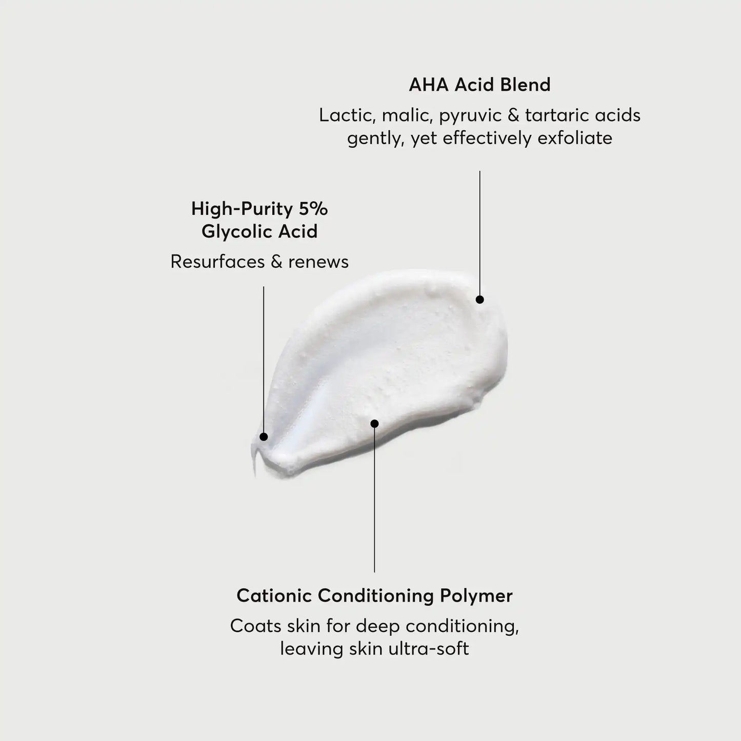 the-smoother-glycolic-acid-exfoliating-body-wash-g4 NATR-40002-Alt-Image-The-Smoother-Glycolic-Acid-Body-Wash-01.webp