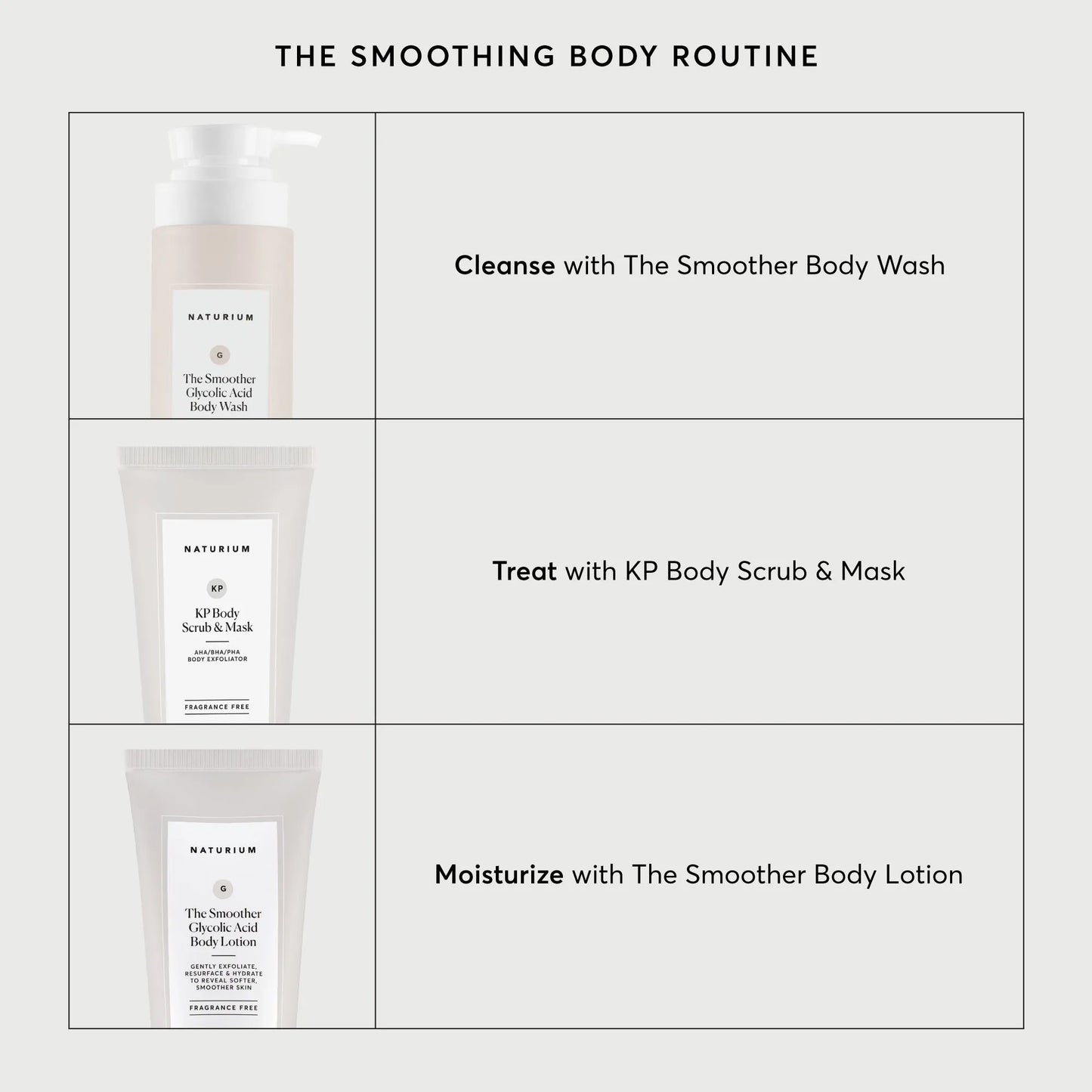 kp-body-scrub-and-mask-travel-size-b6 NATR-40011-Alt-Images-KP-Body-Scrub-_-Mask-05.webp