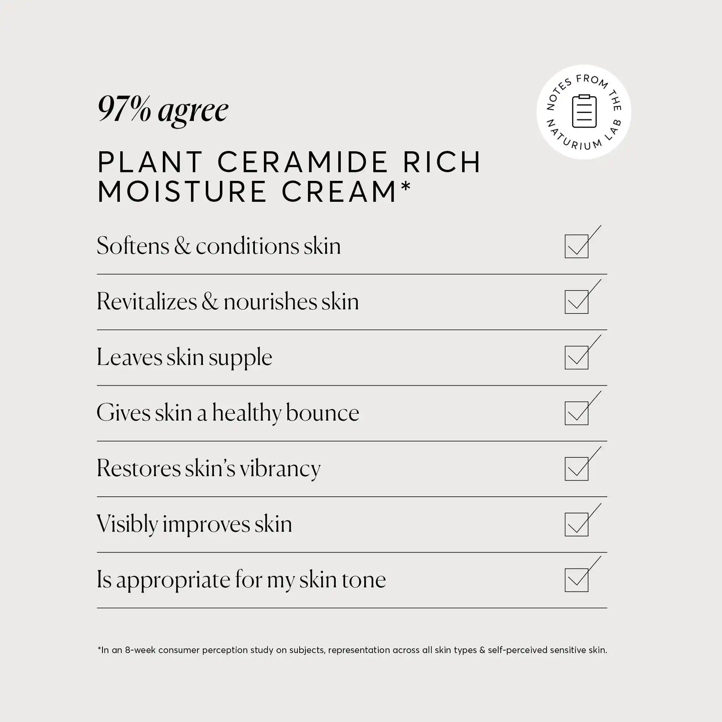 plant-ceramide-rich-moisture-cream-w5 NATR_Plant_Ceramide_Clinical_Graphics_Bone_1.webp